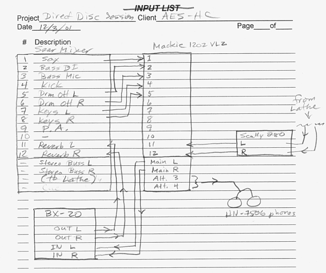 block diagram