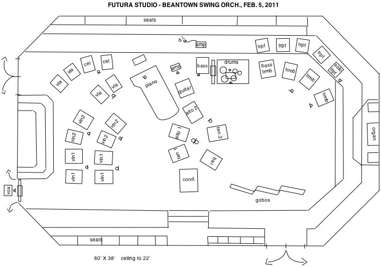 Jazz Band Setup Chart